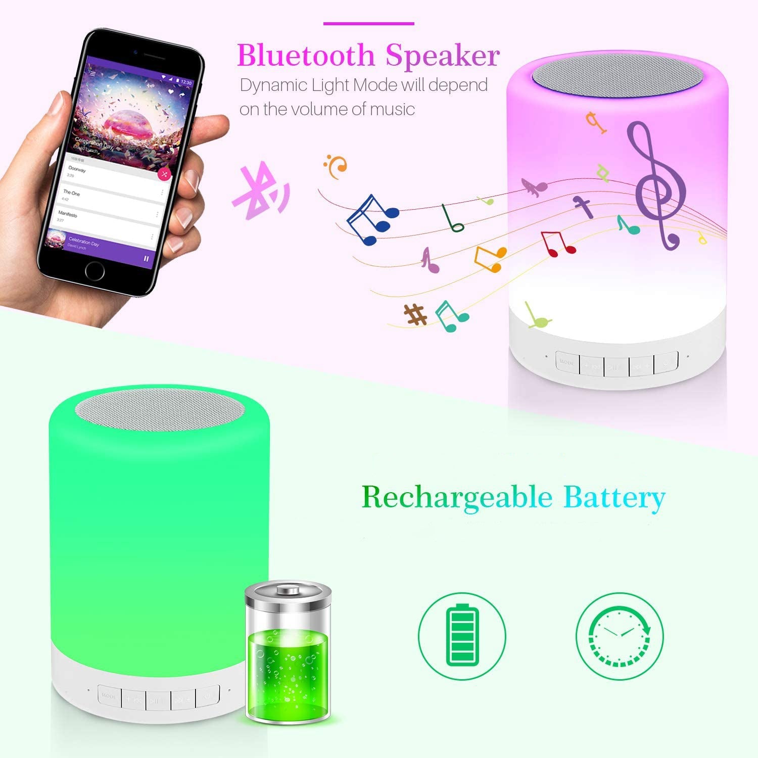 4image_0439bedd-0a50-41f3-b293-4ae75ad8ea2a.jpg Wireless Night Light LED Touch Lamp Speaker Bluetooth speaker - Image 1